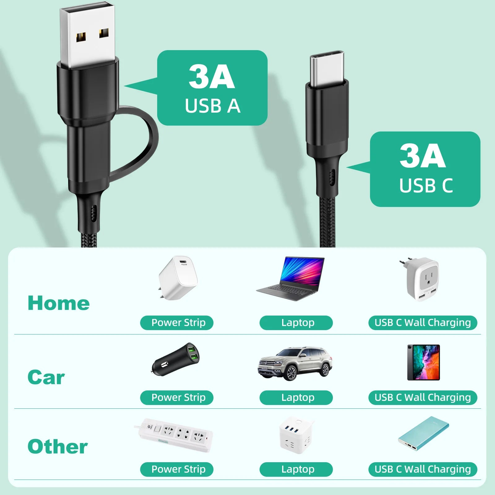 3 In 1 Fast Charging Cord For iPhone Huawei Micro USB Type C Charger Cable 1.2m Multi Usb Port Multiple Usb Charging Cord Line