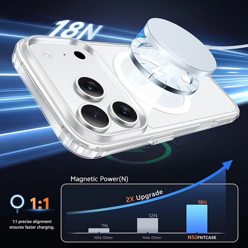 Shockproof Magnetic Hard Acrylic Case for iPhone 17 Air Case Luxury Military Grade Transparent Silicone Soft Back Cover Shell